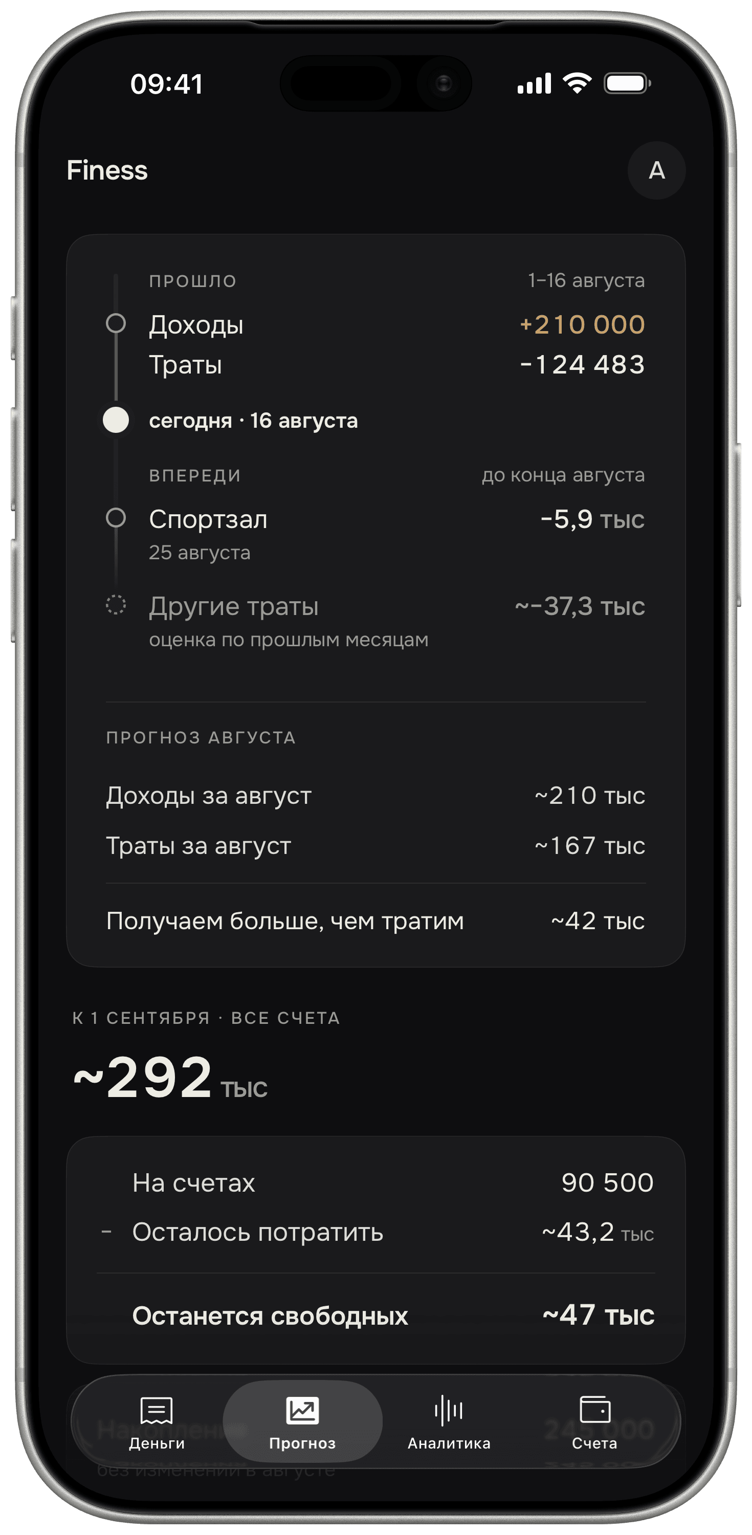 Экран Прогноза в Finess: доходы и траты с начала месяца, ближайшие платежи и сколько останется свободных к первому числу